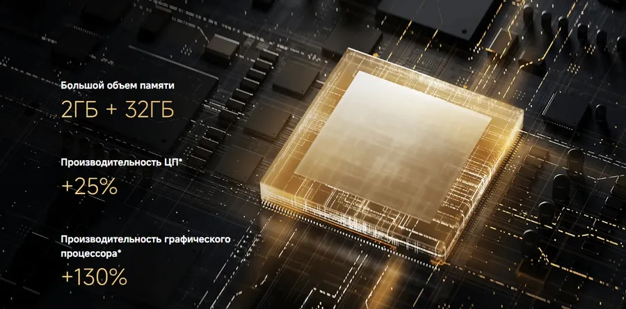 11364 5z результат