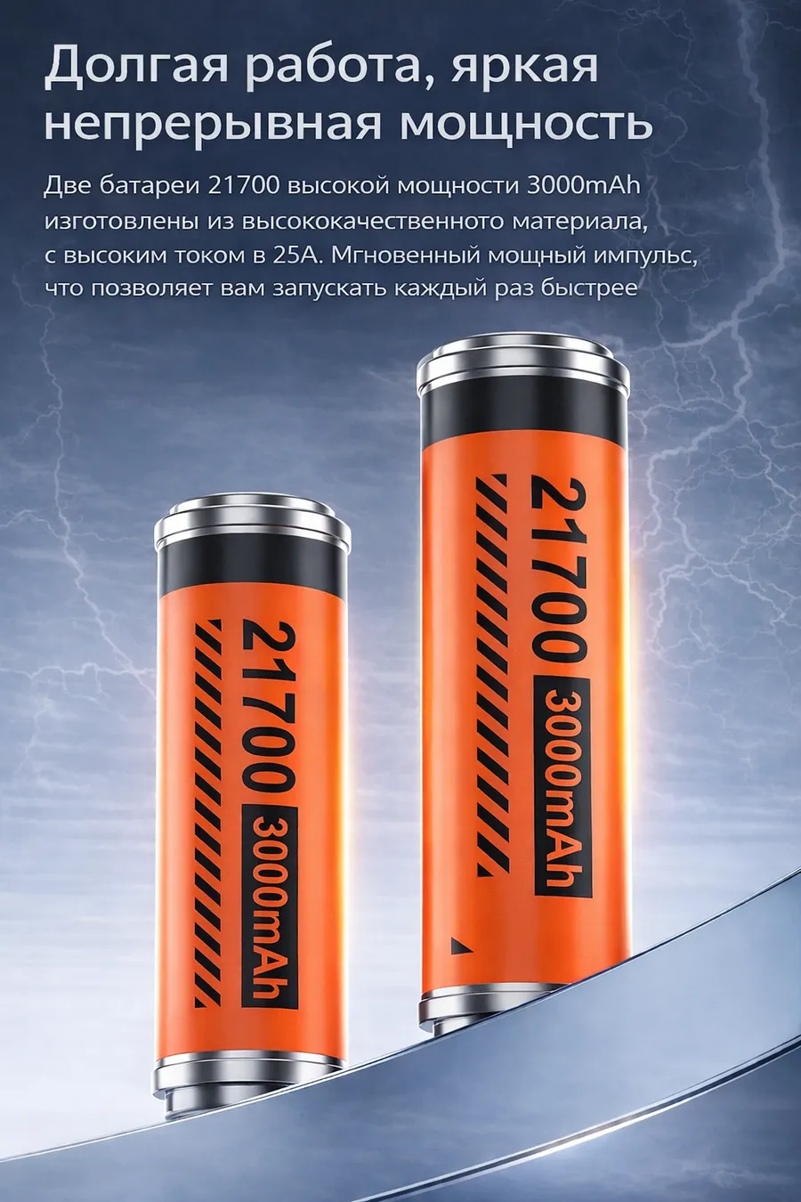 1aa6a407 b626 46c5 b0fa 745e4132c665 результат