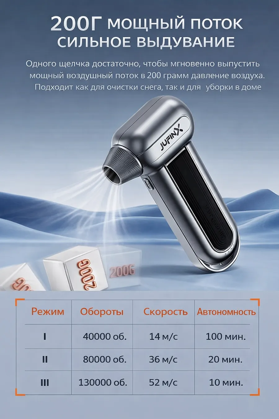 84a0dc77 e9c2 4ade 9d8c cf4a34386ca9 результат