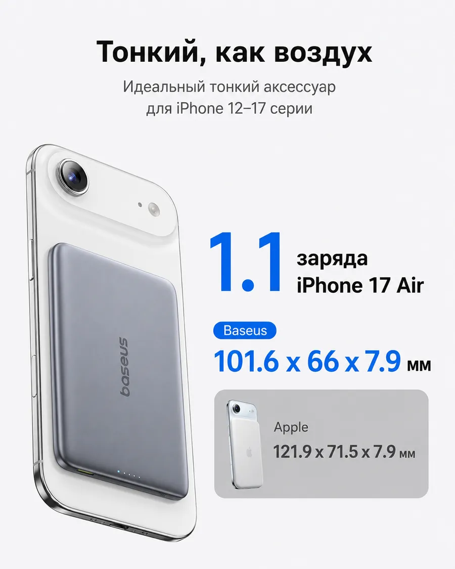 Внешний аккумулятор Baseus Ultra-Slim с MagSafe 5000mAh 20W PPKPC-0520 8 4ef9df86 be7e 44d2 91f3 5845d6ae2636 результат