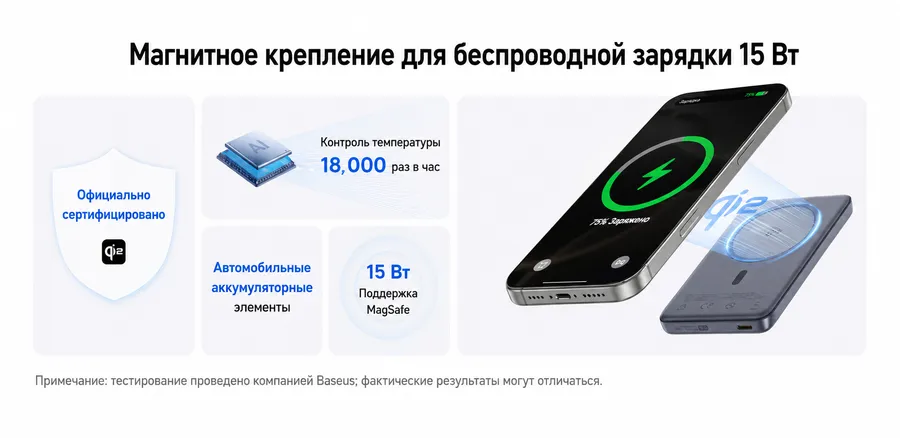 Внешний аккумулятор Baseus Ultra-Slim с MagSafe 10000mAh 27W PPKPC-1027 9 8de84248 9c54 44b9 ab5b d72bedb18f1e результат