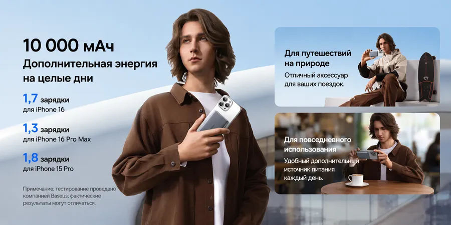 Внешний аккумулятор Baseus Ultra-Slim с MagSafe 10000mAh 27W PPKPC-1027 13 93d5b96f 7af8 4c98 9a6d 7da3c8a74e40 результат