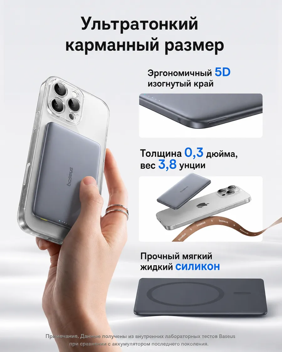 Внешний аккумулятор Baseus Ultra-Slim с MagSafe 5000mAh 20W PPKPC-0520 7 9e22a5bf 9578 4dd1 a23a 1336d98bfdcc результат