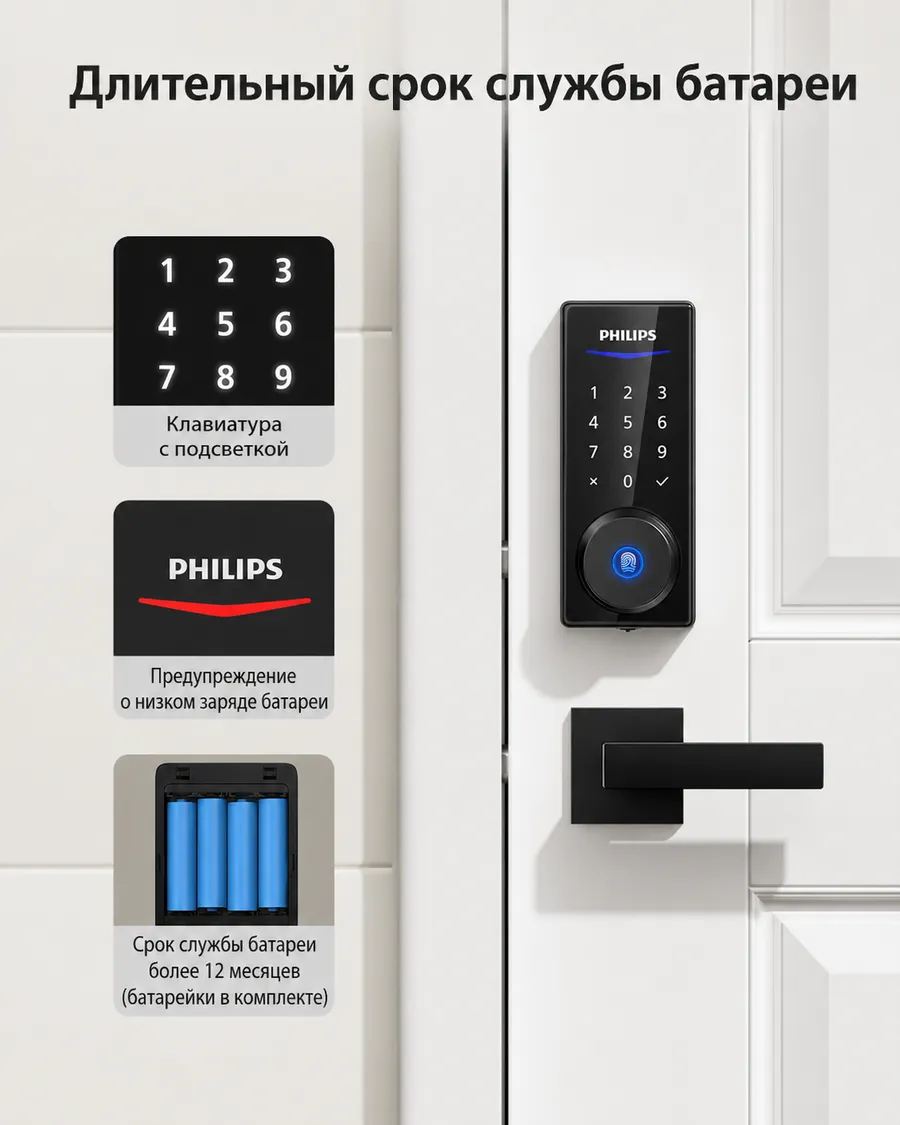 d947d221 3859 4999 9d57 33bce4d0459a результат
