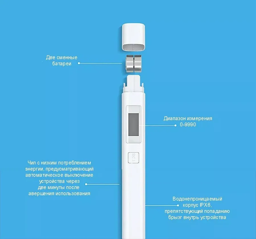 Тестер качества воды Xiaomi Duka ATuMan TDS 8 7e52b8c39ce78adf5dc7762da1c501ab результат