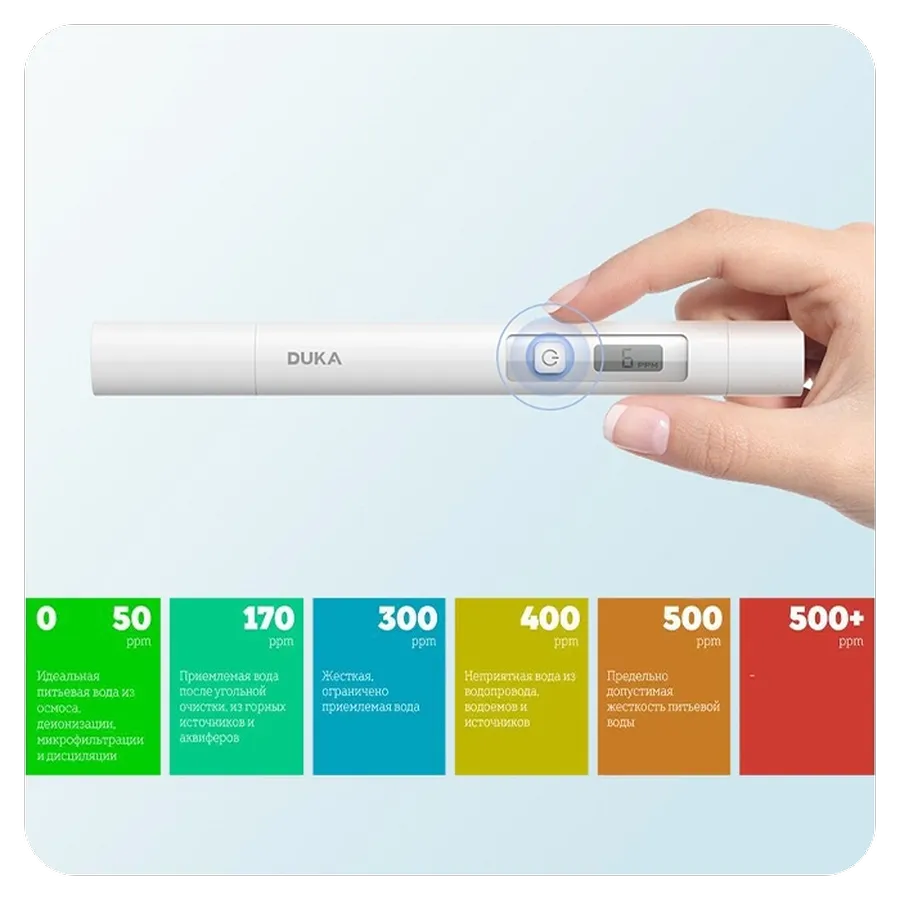 Тестер качества воды Xiaomi Duka ATuMan TDS 6 9072 2z результат